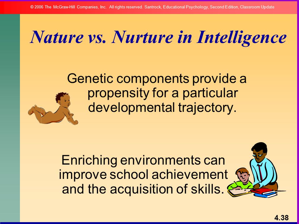 Is intelligence nature or nurture